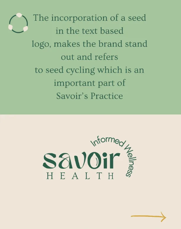 Savoir Health, slide 4