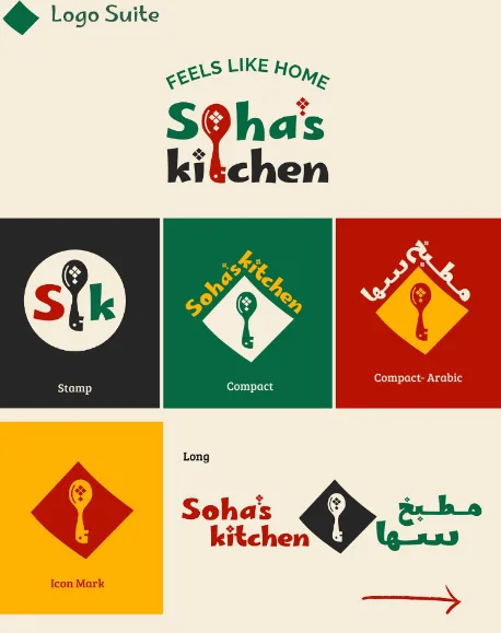 Soha's Kitchen, slide 2